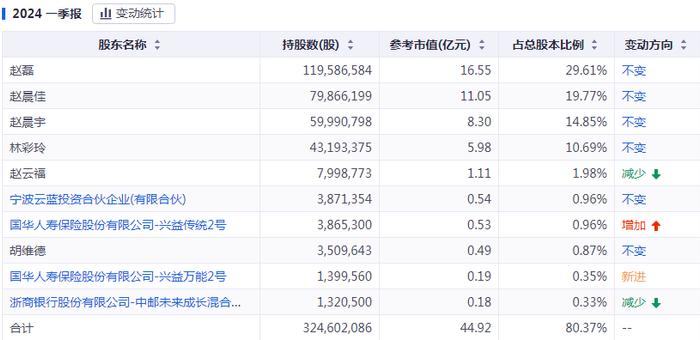 新澳門(mén)今晚開(kāi)特馬結(jié)果查詢(xún),綜合計(jì)劃賞析_星圣境ICW735.83