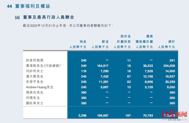 2024新奧正版資料最精準免費大全,中醫(yī)_仙帝 DYA433.61