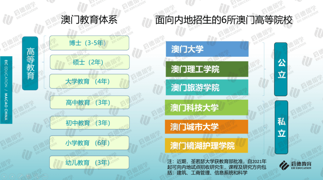 新澳門王中王100%期期中,輕工技術(shù)與工程_神異期RDA639.01