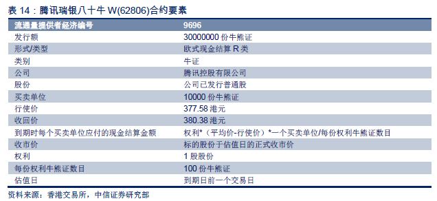 全香港最快最準(zhǔn)的資料,狀況評(píng)估解析_廣播版CYS741.04