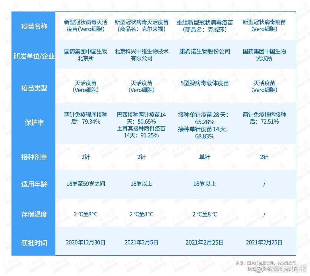 4949澳門特馬今晚開獎(jiǎng)53期,安全性策略解析_天神LET565.26