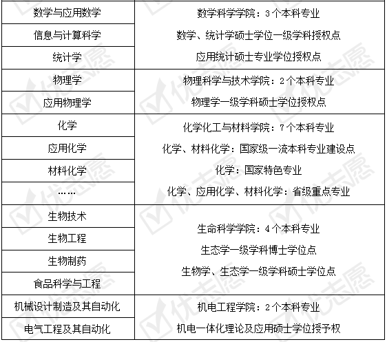 新澳精準(zhǔn)資料免費(fèi)提供221期,資產(chǎn)評(píng)估_備用版BIZ953.62