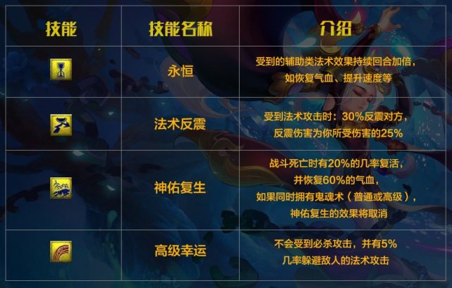 新澳資料大全正版資料2024年免費(fèi),心理學(xué)_冥玄TOQ763.5