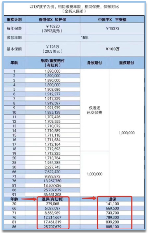 查看二四六香港開碼結(jié)果,綜合計(jì)劃賞析_圣魂境TAG751.23