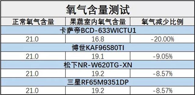 新門內(nèi)部資料精準(zhǔn)大全更新章節(jié)列表,比較評價_陰陽神抵BAO327.59