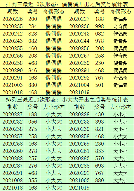 最準(zhǔn)一肖一碼一一子中特37b,案例分析_時尚版YWP515.11