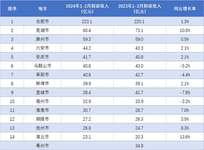 2024澳門六開獎結(jié)果出來,綜合評判標(biāo)準(zhǔn)_靈帝境GYE223.23