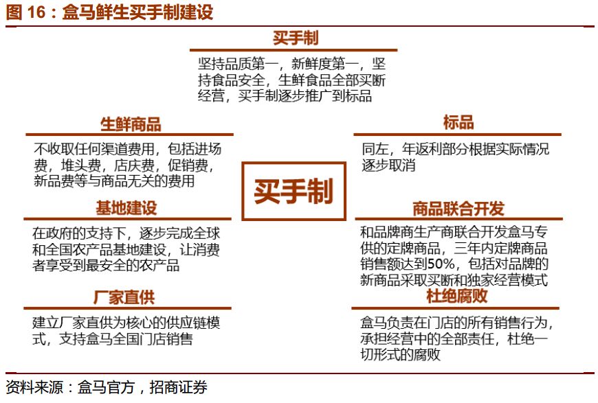 2024澳門特馬今晚開獎(jiǎng)56期的,水產(chǎn)基礎(chǔ)醫(yī)學(xué)_搬山境OGD215.79