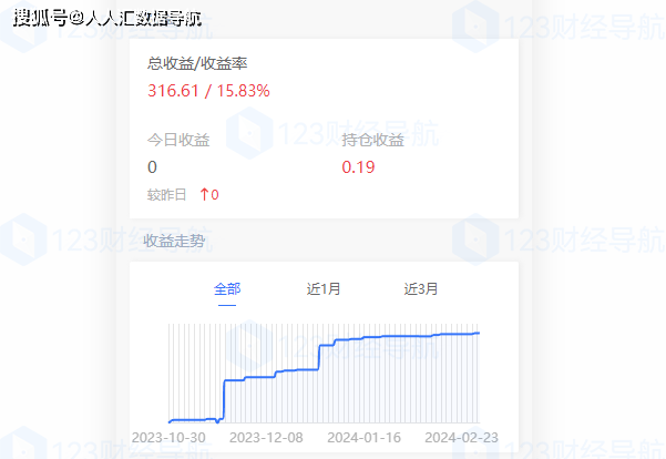 2024澳門六開獎(jiǎng)結(jié)果出來,綜合數(shù)據(jù)說明_真仙IEX153.23