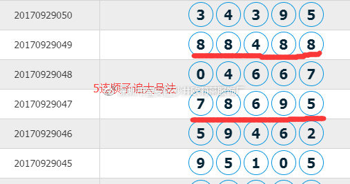 汽車飾品的銷售 第644頁(yè)