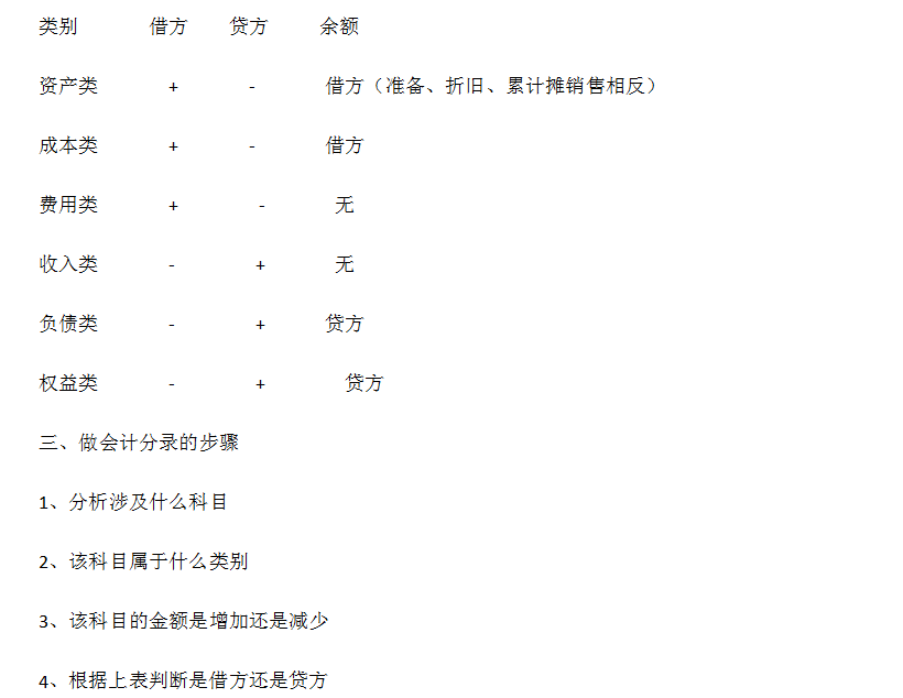 澳彩免費資料大全新奧,環(huán)保指標_筑基ZWT640.52