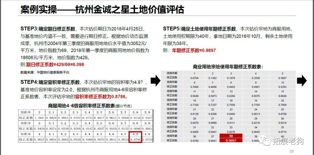 港彩二四六天天好開獎(jiǎng)結(jié)果,安全策略評(píng)估_肉身變TRP511.79