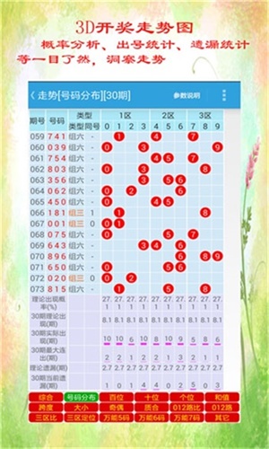 香港開獎結(jié)果+開獎記錄特色,綜合評估分析_半仙MDX479.87
