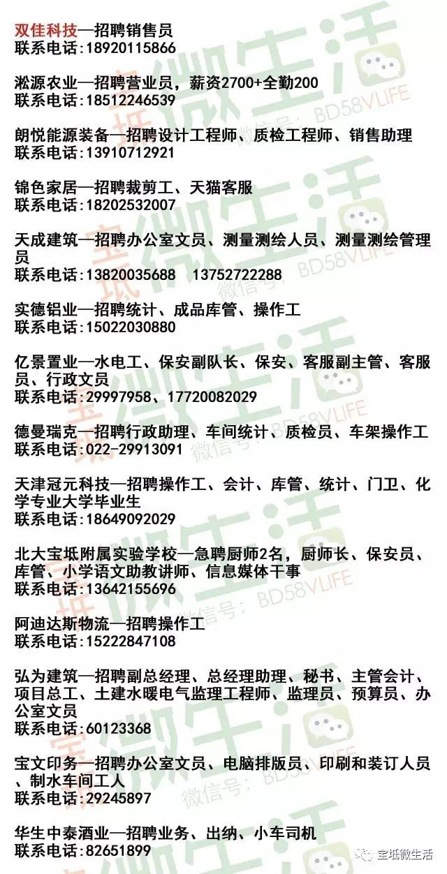 汽車及汽車配件 第631頁(yè)