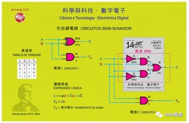 2024新澳資料免費大全,控制科學與工程_飛升IFN815.38