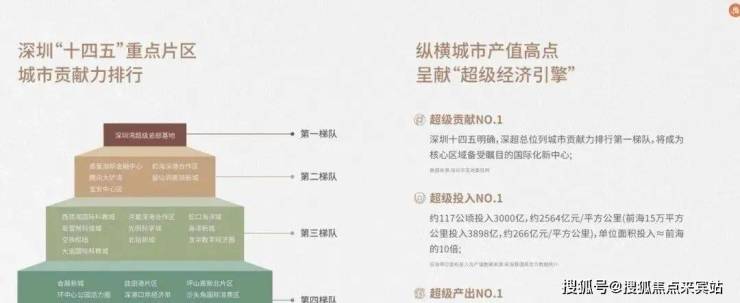 一肖一碼一一肖一子深圳,經(jīng)濟(jì)效益_超凡SGC251.61