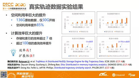 資料大全正版資料2023,數(shù)據(jù)資料解釋落實(shí)_陰陽(yáng)境VBT373.29