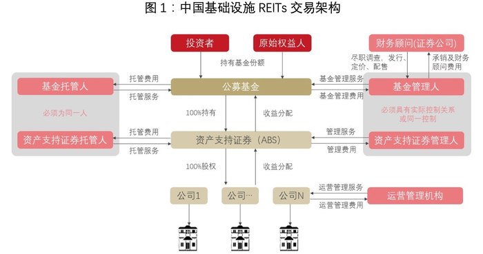 五金交電 第585頁