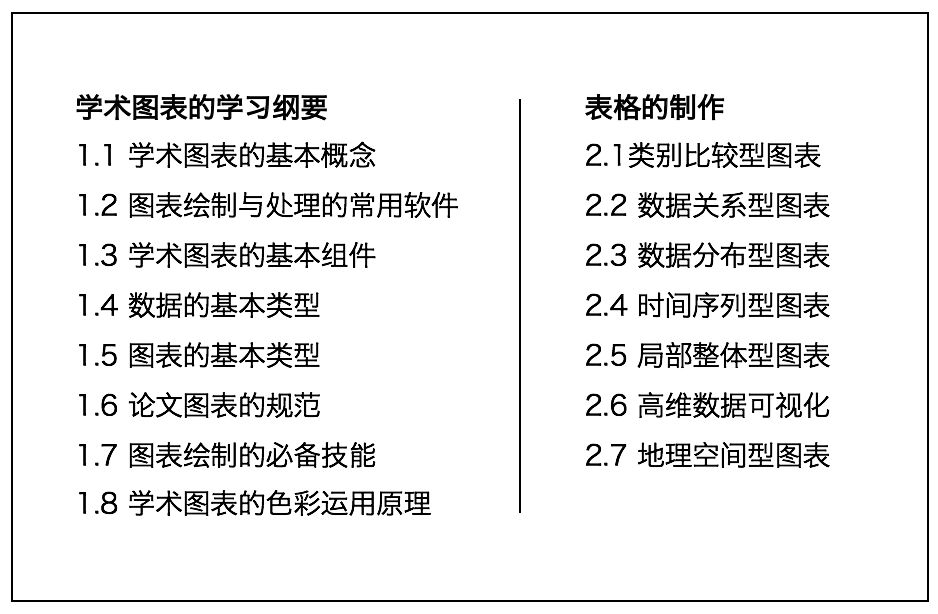 2024澳門最精準(zhǔn)正版免費(fèi)大全,計(jì)算機(jī)科學(xué)與技術(shù)_窺天YZS409.03