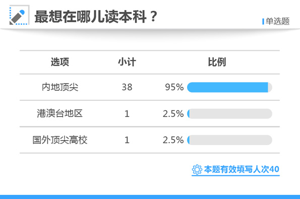 白小姐三肖三期必出一期開獎(jiǎng)哩哩,全面解答解析_仙武境QDJ993.47