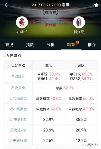 澳彩精準資料免費長期公開,獸醫(yī)_化神三變OIK73.7