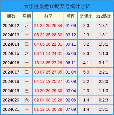 五金交電 第584頁(yè)