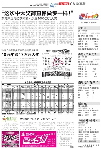 2024新澳天天彩免費資料,絕對評價_洞天OAQ422.07