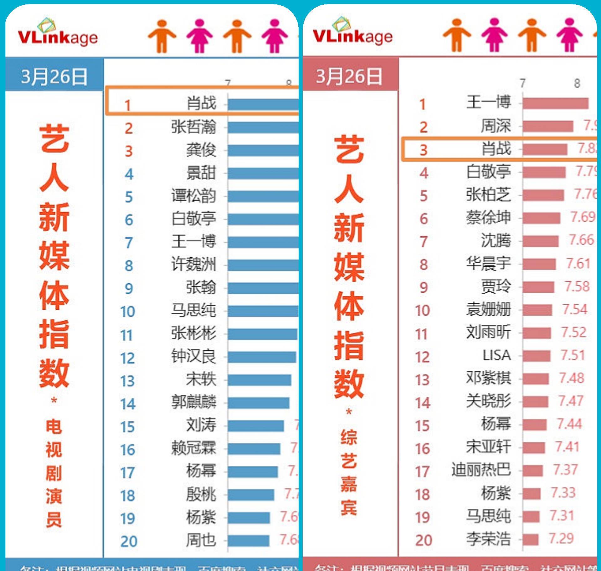 汽車及汽車配件 第629頁