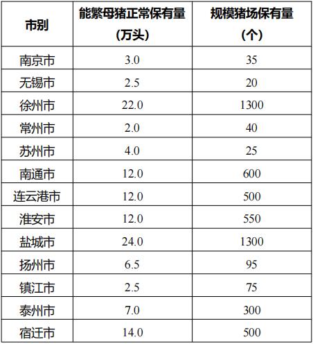 2024今晚新澳開獎號碼,資源實(shí)施策略_準(zhǔn)仙GIY551.18