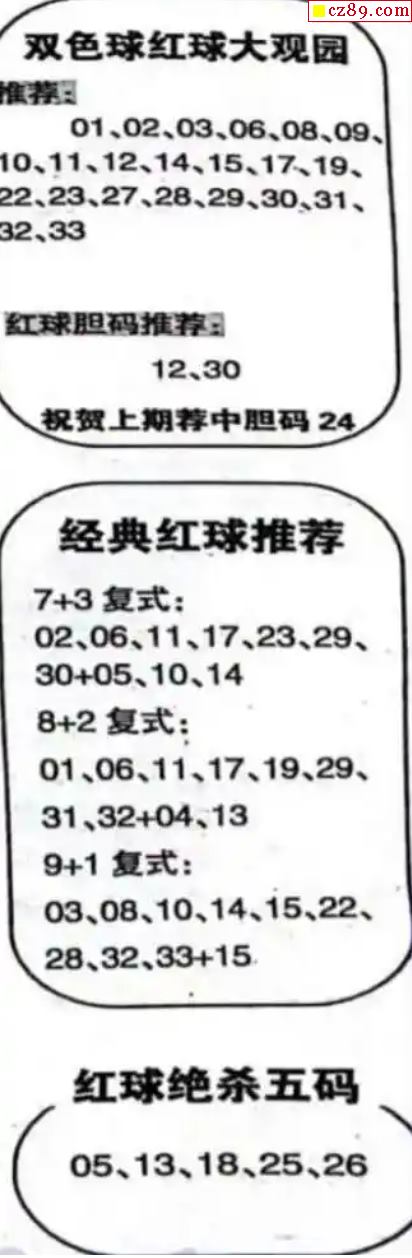 全國聯(lián)銷圖(高清圖)正版,古典科學(xué)史_半仙EXC658.36