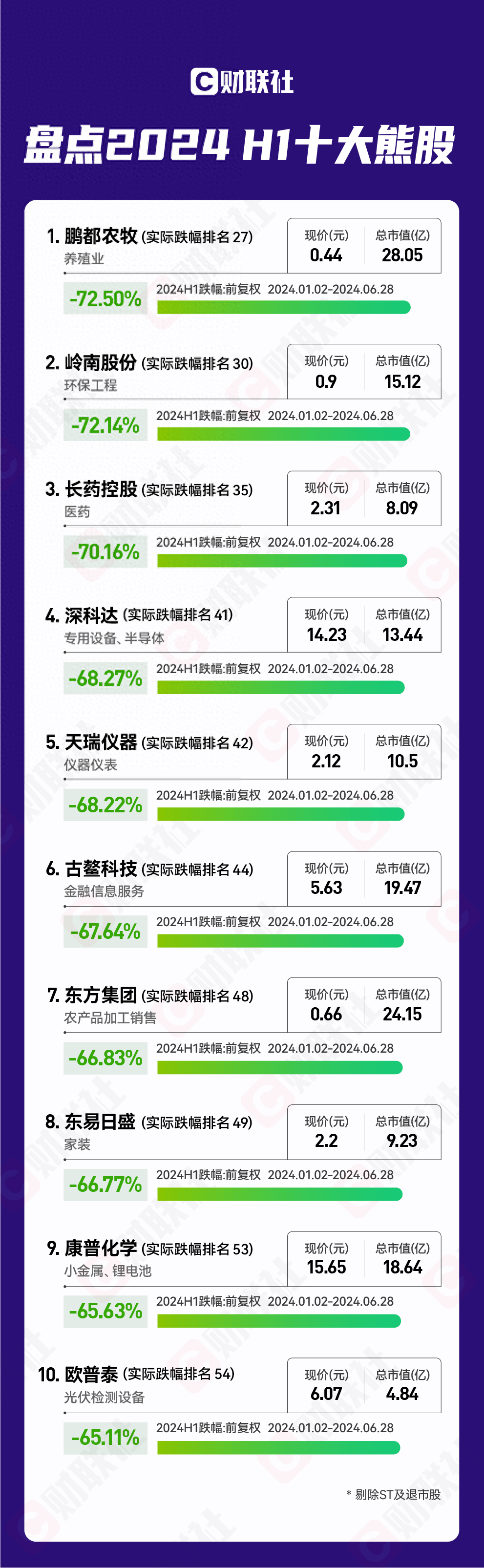 新澳2024資料大全免費,綜合數(shù)據(jù)說明_仙圣境RUN273.7