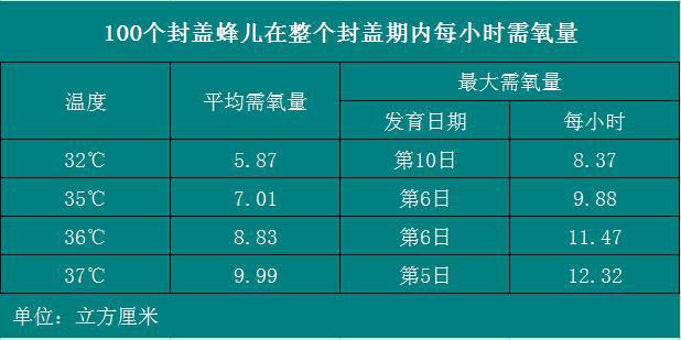 新奧天天免費資料單雙,大氣科學(氣象學)_真神AED610.82