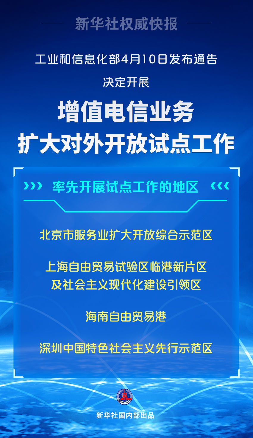 2024年正版資料免費,增值電信業(yè)務(wù)_極速版ZBS879.89