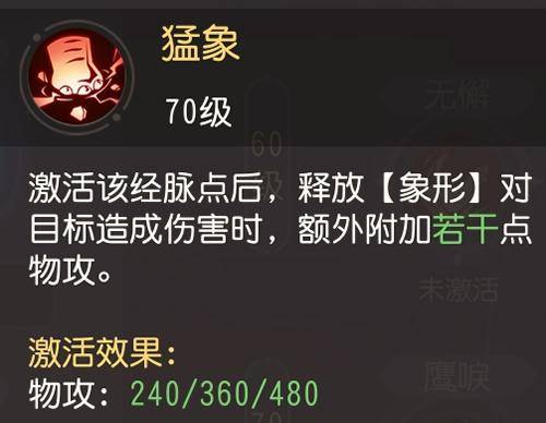 五金交電 第636頁