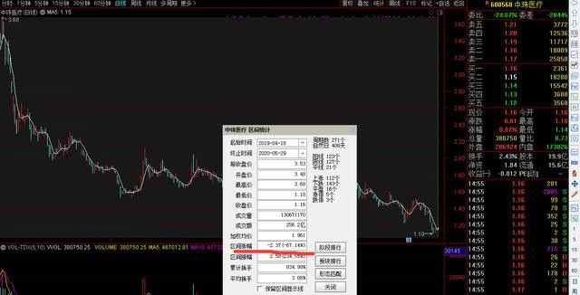 免費(fèi)香港正版資料,數(shù)據(jù)資料解釋落實(shí)_九天仙尊VUK472.38