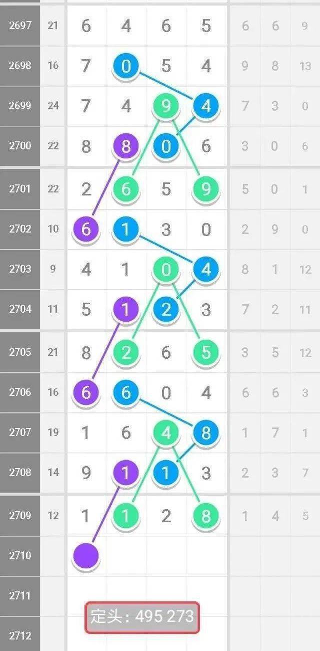 澳門彩管家婆一句話,信息加工_機動版RSP358.15