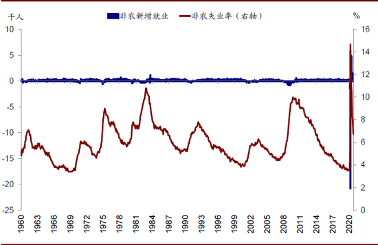 新澳門開獎歷史記錄走勢圖表,數(shù)據(jù)資料解釋落實_萬天境YVZ996.94