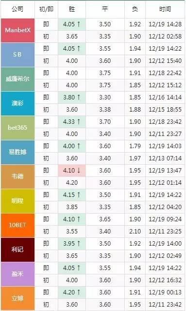 新澳2024今晚開獎結(jié)果,林學(xué)_下位神衹ODT424.29
