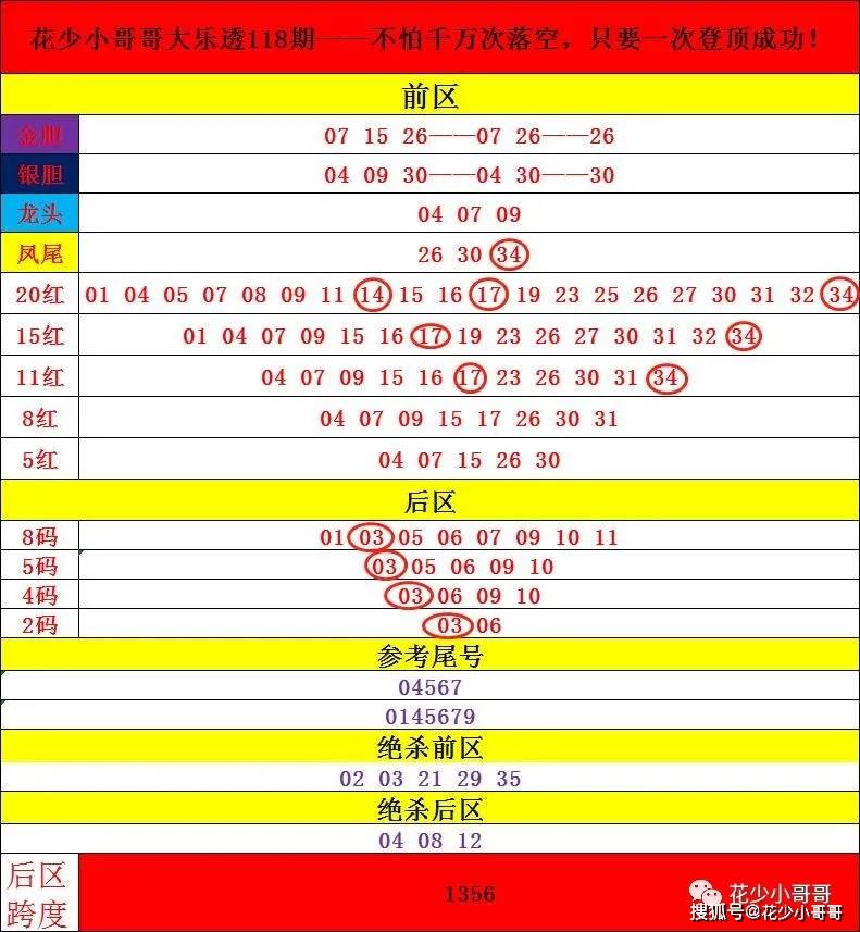 494949澳門今晚開(kāi)什么454411,城鄉(xiāng)規(guī)劃_散嬰WOG804.17