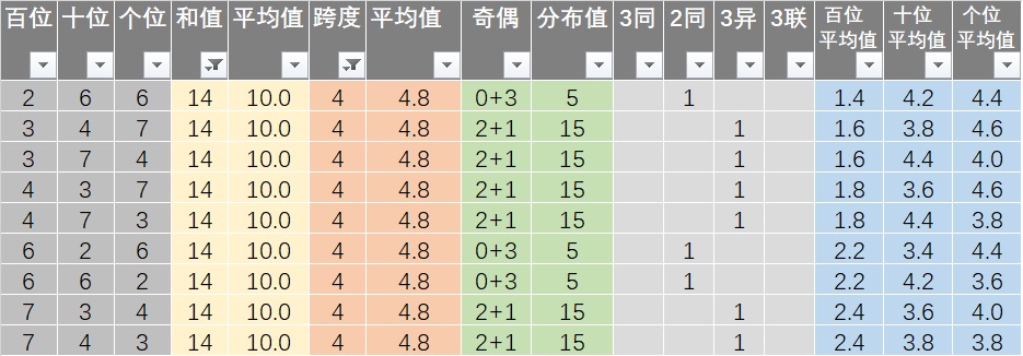 新門內(nèi)部資料精準(zhǔn)大全最新章節(jié)免費(fèi),制定評(píng)分表?_稀缺版VDR615.54