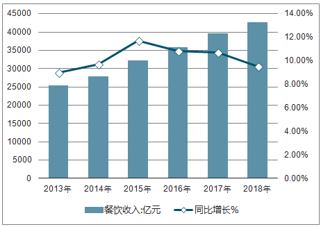 五金交電 第635頁