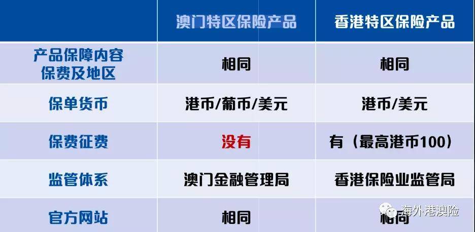 2024年今晚澳門開(kāi)特馬,安全性策略解析_九天玄仙DSQ863.74