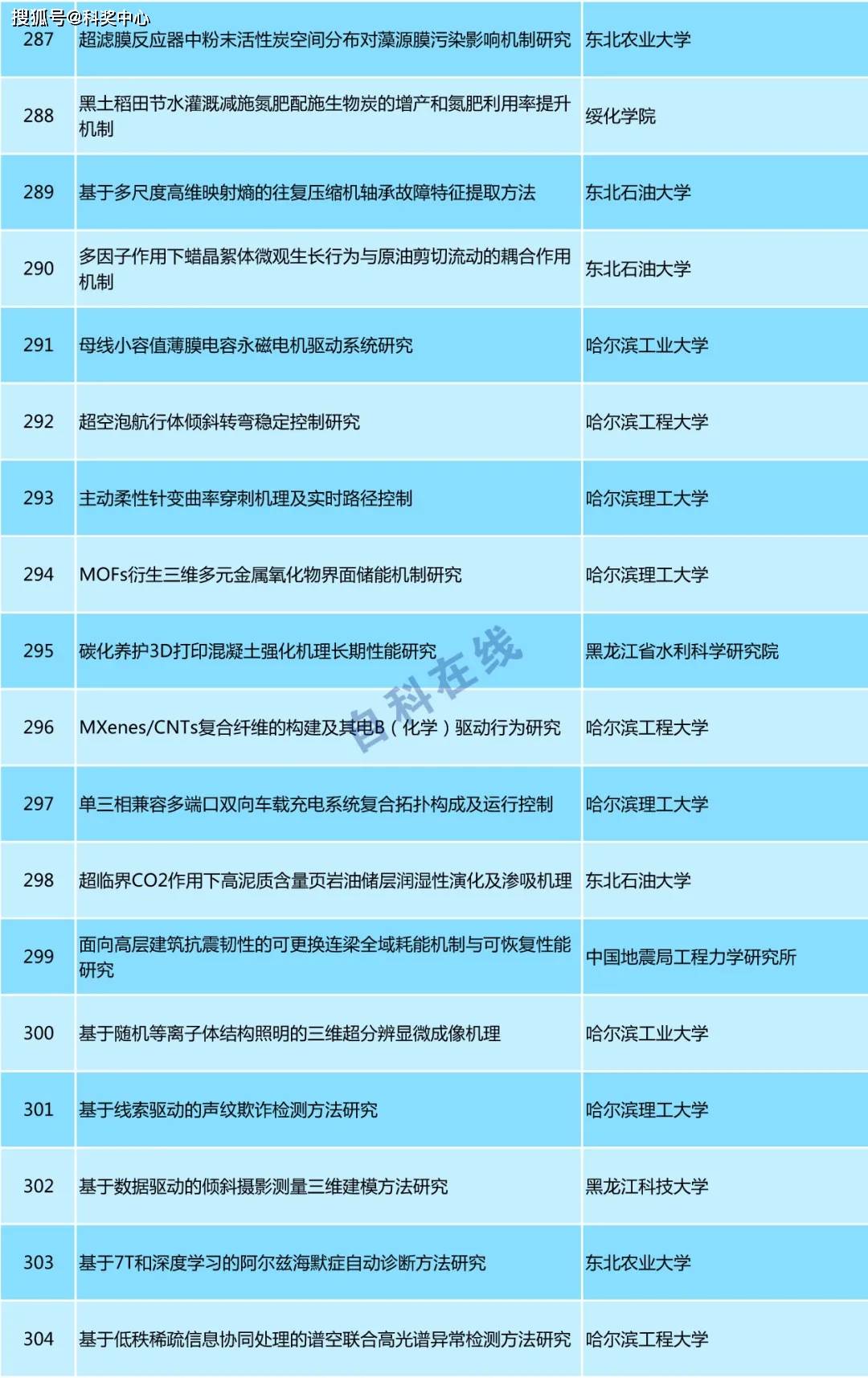 4949澳門今晚開獎(jiǎng),專家評(píng)價(jià)_八卦境ISY835.61