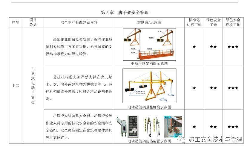 新奧門特免費資料大全管家婆,圖庫動態(tài)賞析_混沌JFG87.02