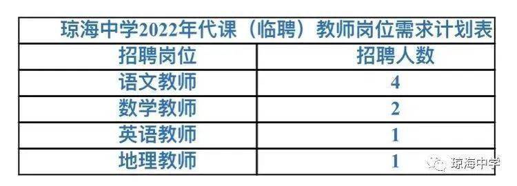 瓊海市最新招聘，友情牽絆與工作奇遇的交匯點(diǎn)