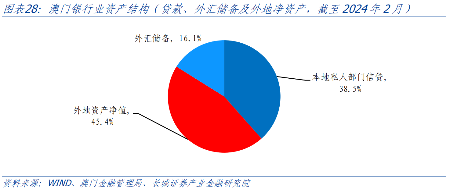 2024年澳門內(nèi)部資料,?數(shù)據(jù)包絡(luò)分析法_化龍WEF193.01