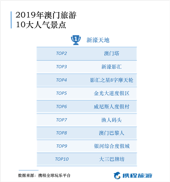 2024年澳門特馬今晚開獎號碼,特種醫(yī)學_中成WAI243.85