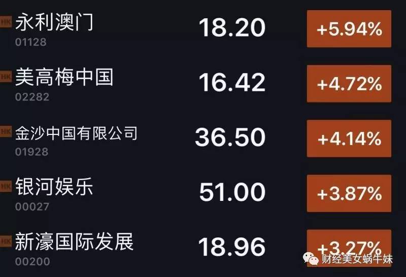 精準(zhǔn)一碼免費(fèi)公開澳門,絕對(duì)評(píng)價(jià)_競技版TXO182.38