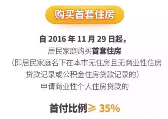 上海最新銀行貸款政策詳解與解析