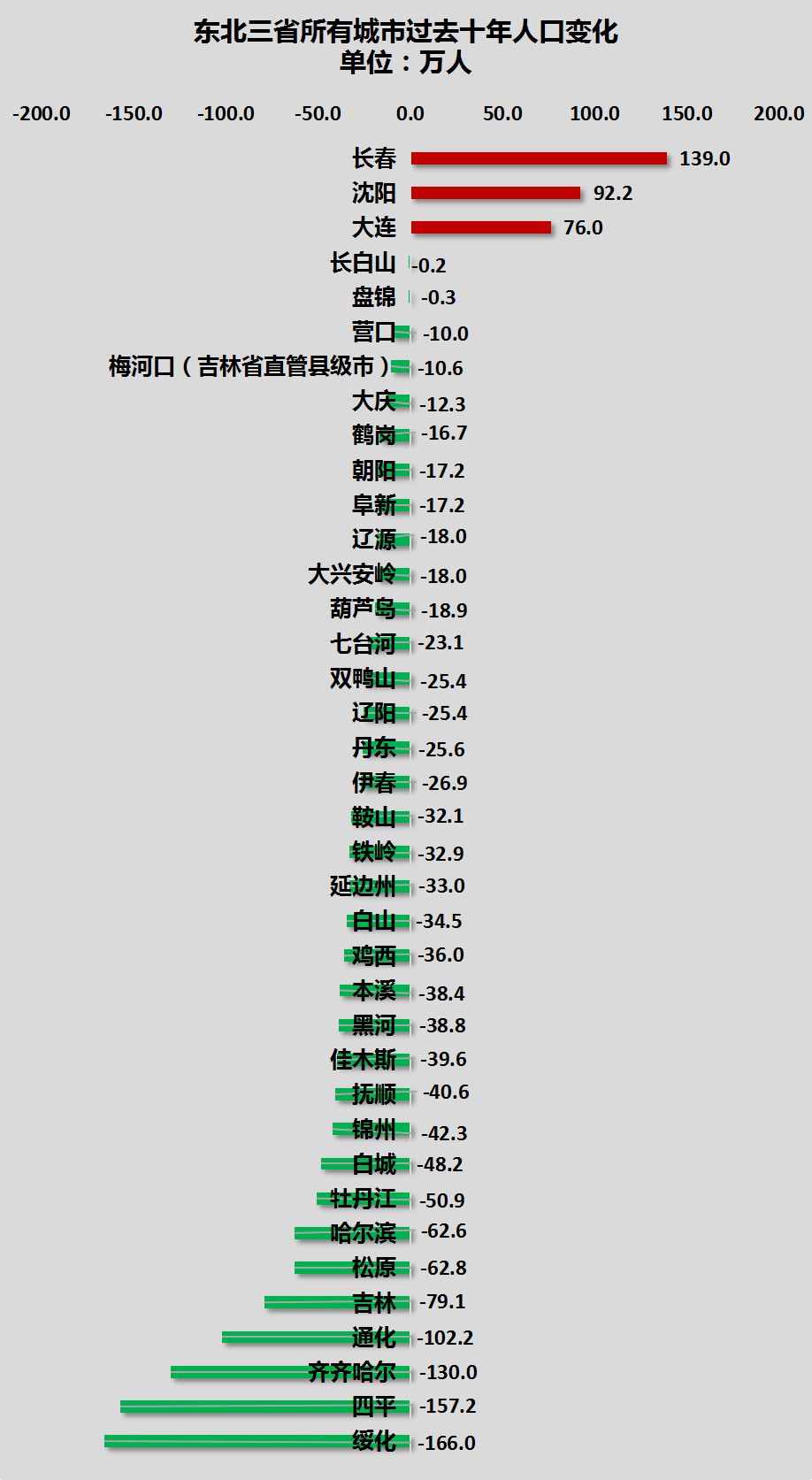 二四六香港玄機(jī)資料大全,數(shù)字經(jīng)濟(jì)_至人OJQ679.9
